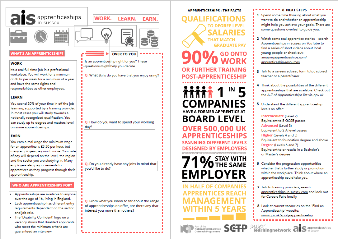 Apprenticeships in Sussex ¦ SCTP